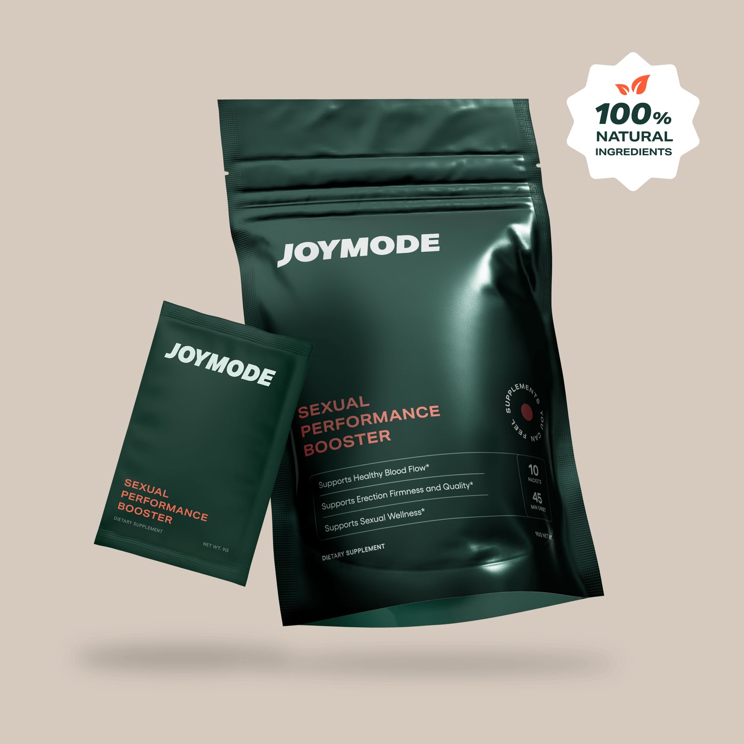 JOYMODE Sexual Performance Booster