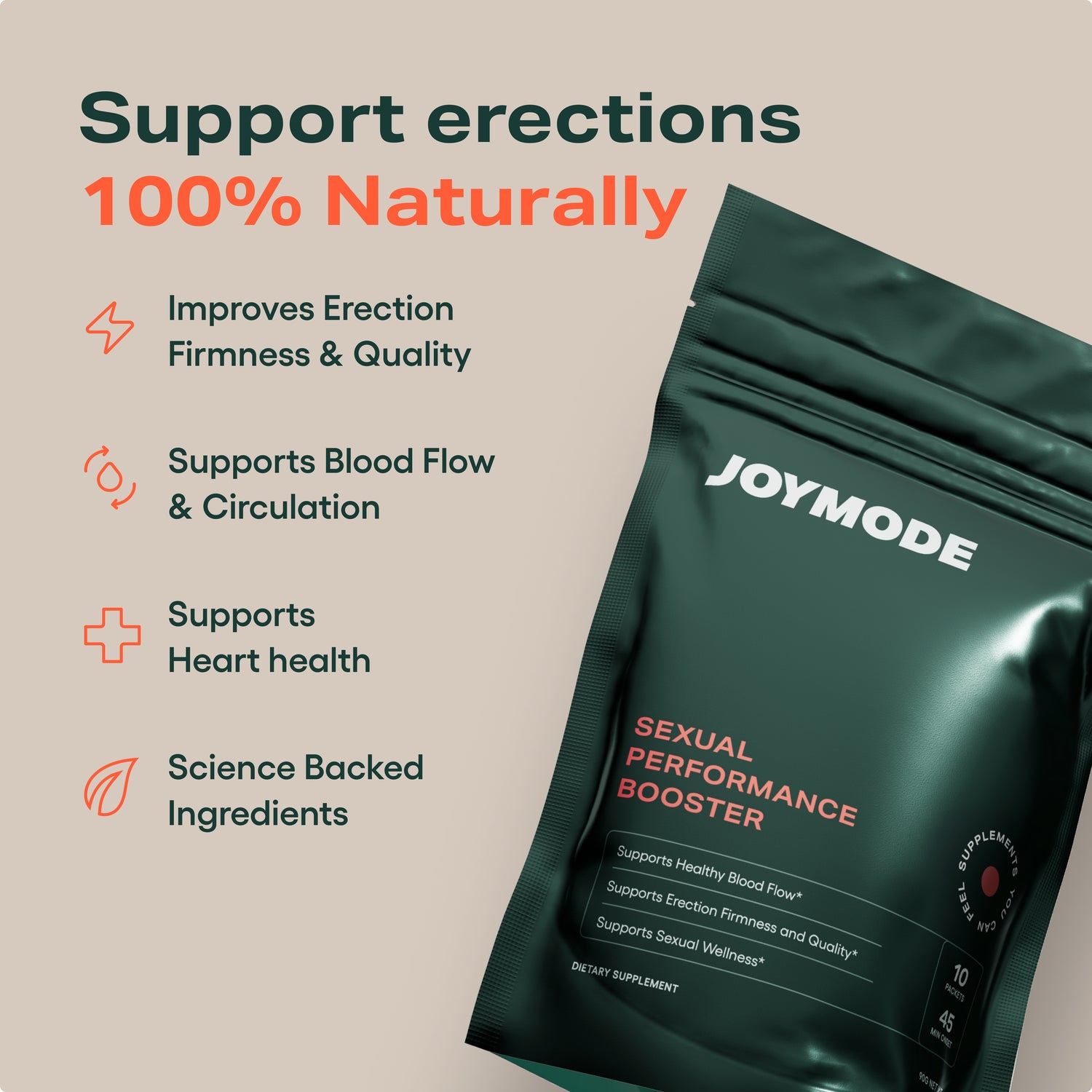 JOYMODE Sexual Performance Booster