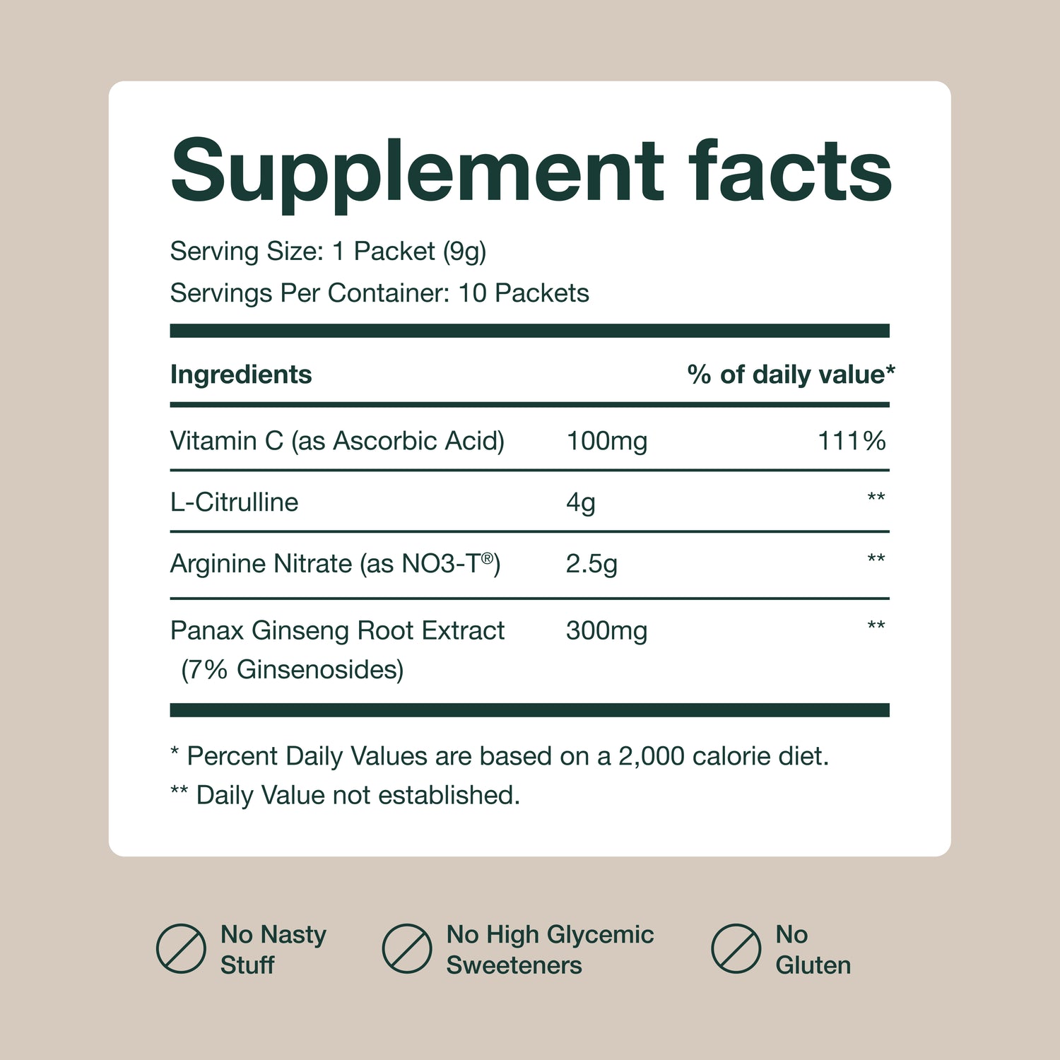 JOYMODE Sexual Performance Booster